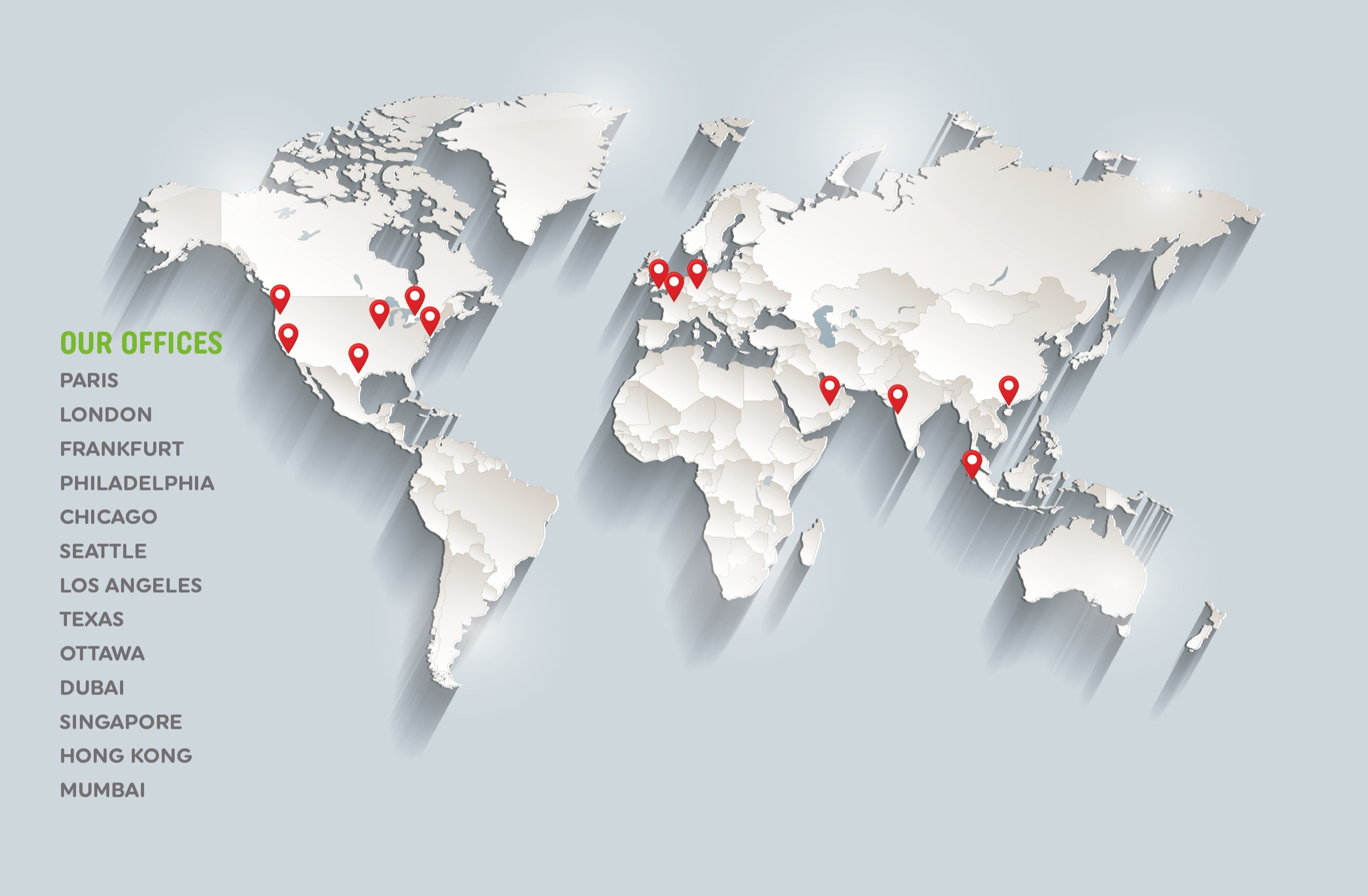Global contact
