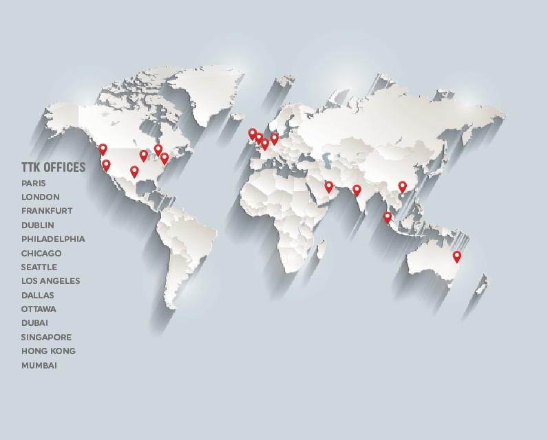 Global contact